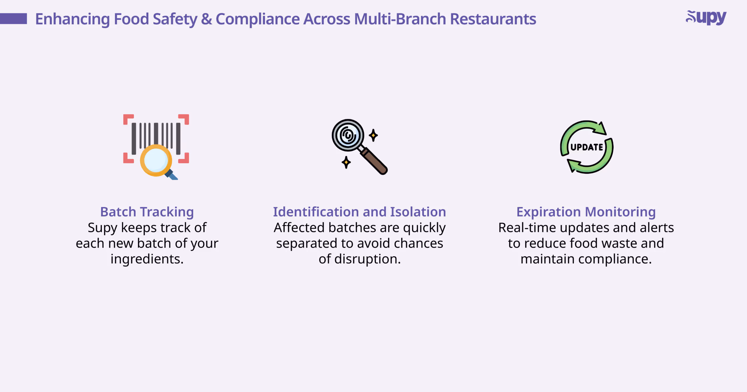 Multi-Location Compliance and Food Safety Tracking
