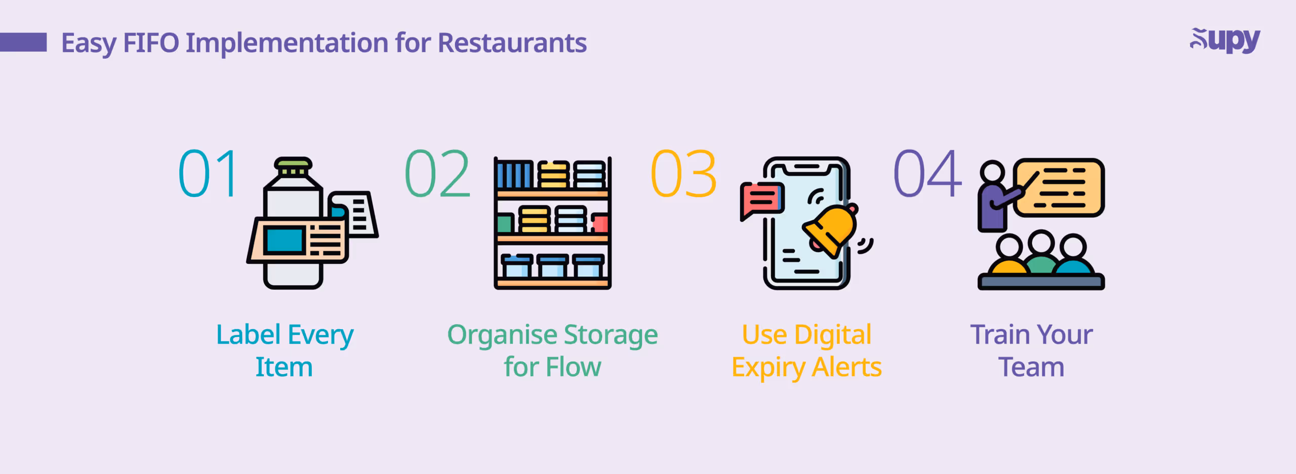Technique 1: Implement FIFO and Proper Stock Rotation