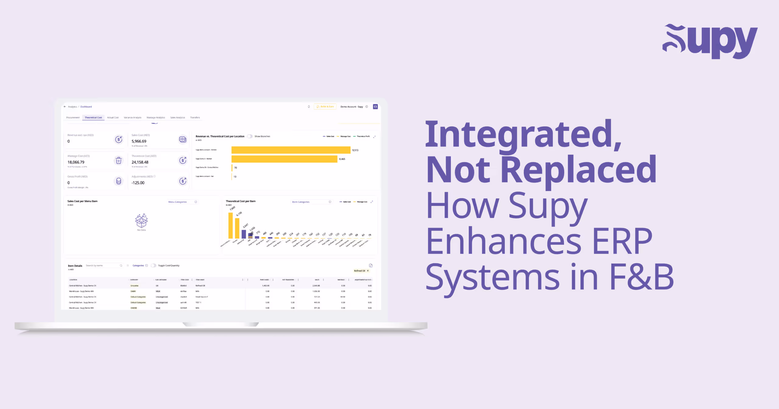 Why Your ERP Needs Supy: Smarter Restaurant Ops