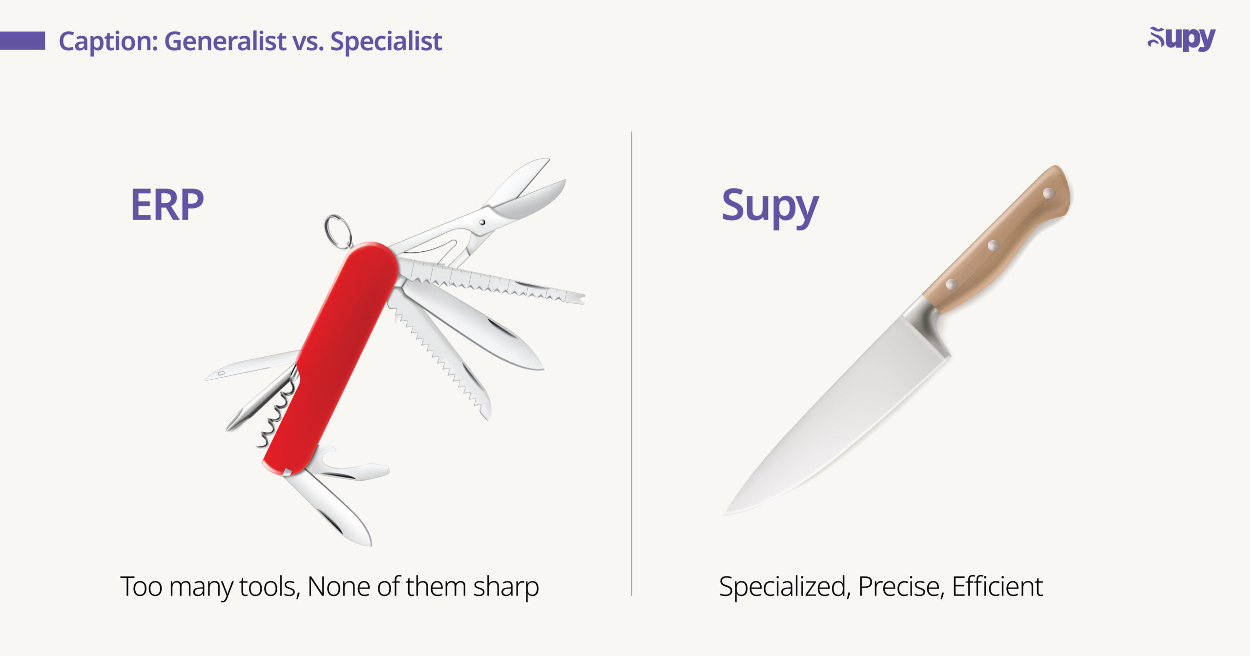 ERPs Are Built to Be Everything. That’s the Problem.