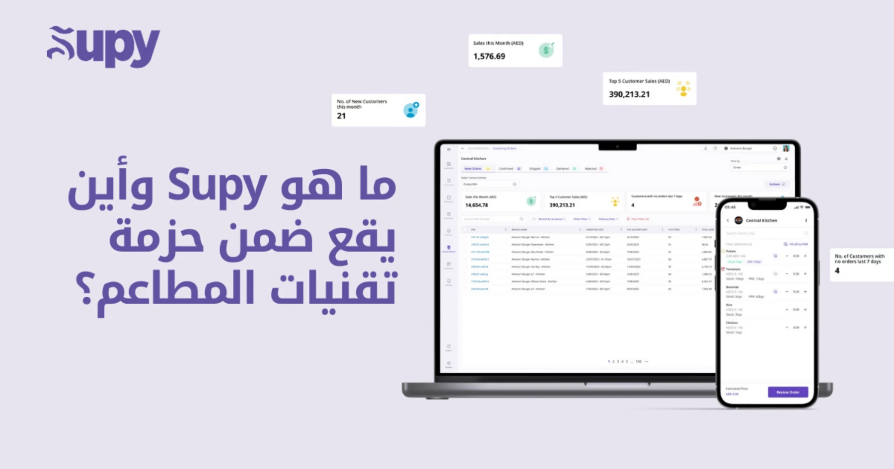 ما هو Supy وأين يقع ضمن حزمة تقنيات المطاعم؟