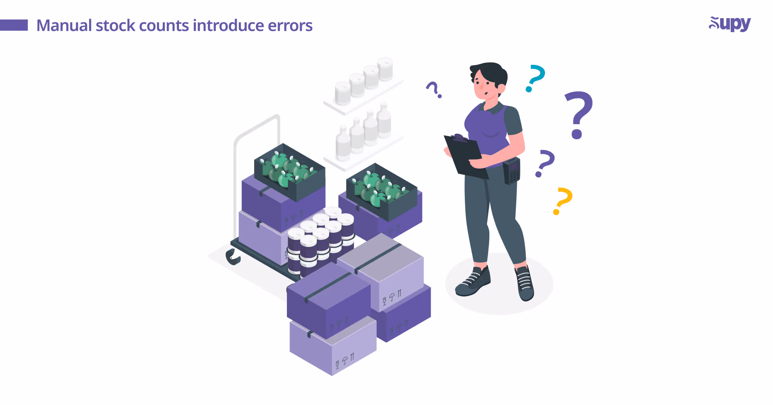 What Happens Without Inventory Software?