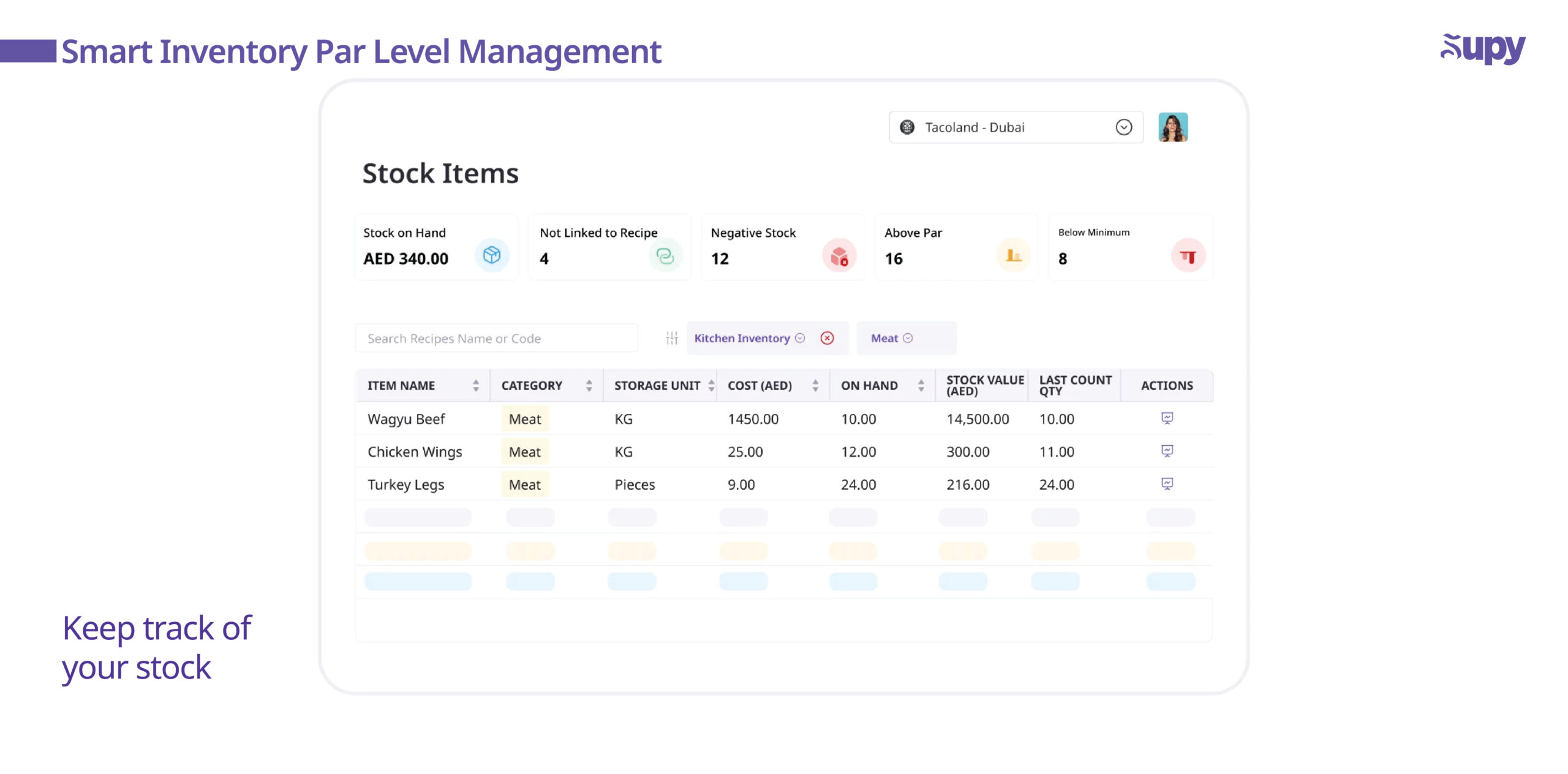 Set Par Levels to Keep Stock in Check
