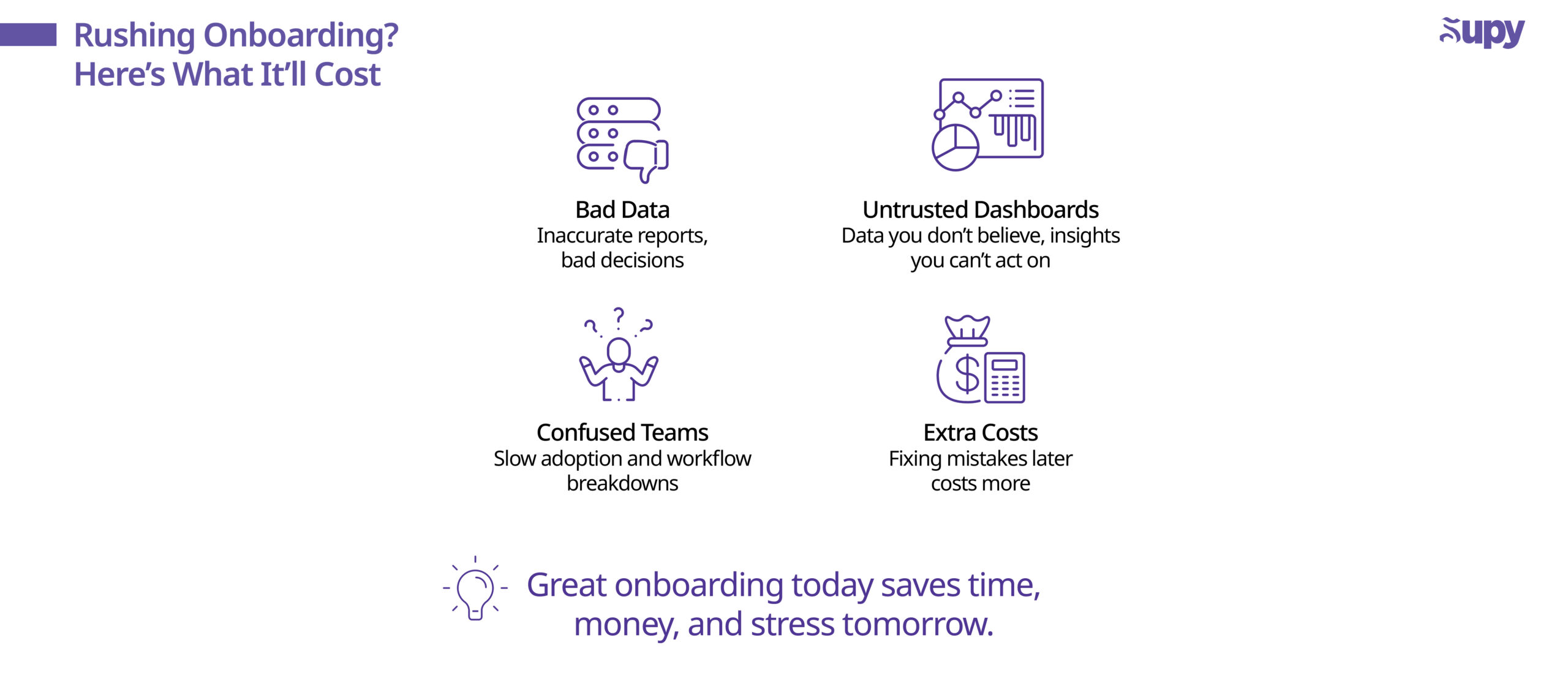 The Cost of Cutting Corners on Onboarding