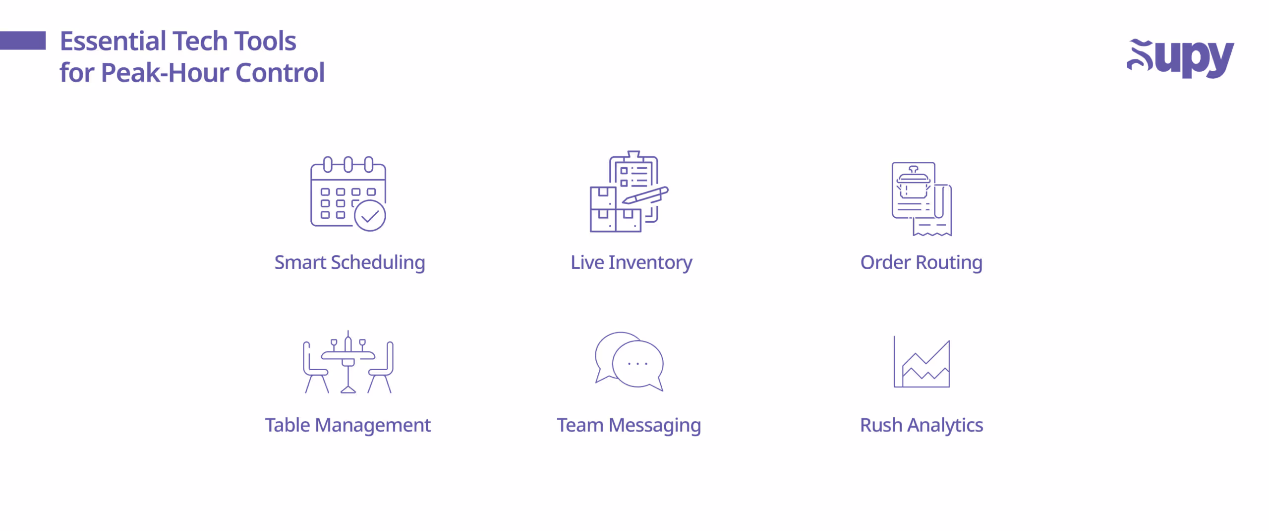 Utilizing Technologies That Keep You in Control During the Rush