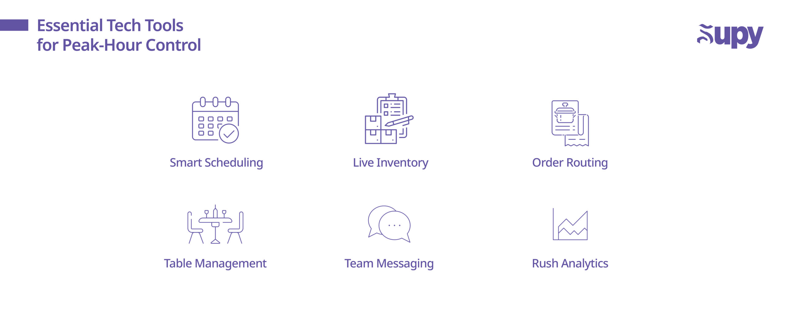 Utilizing Technologies That Keep You in Control During the Rush