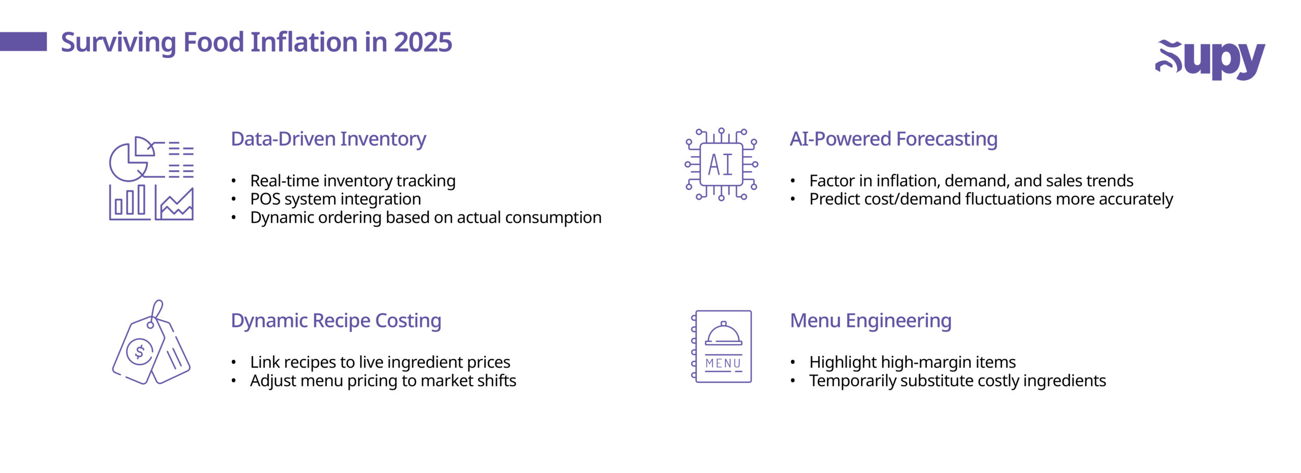 How Multi-Branch Restaurants Can Navigate Food Inflation in 2025