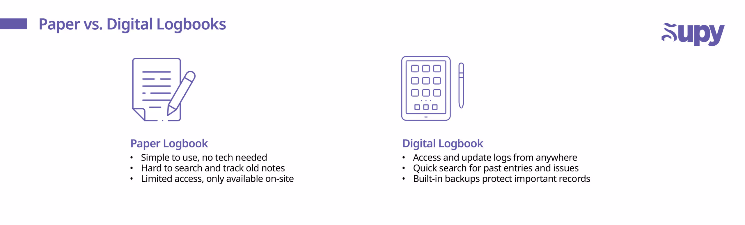 The Ultimate Guide to Using a Restaurant Manager Logbook