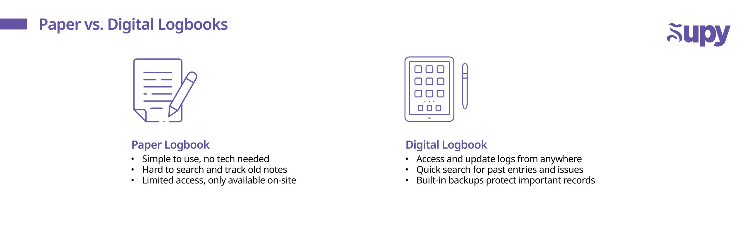 The Ultimate Guide to Using a Restaurant Manager Logbook