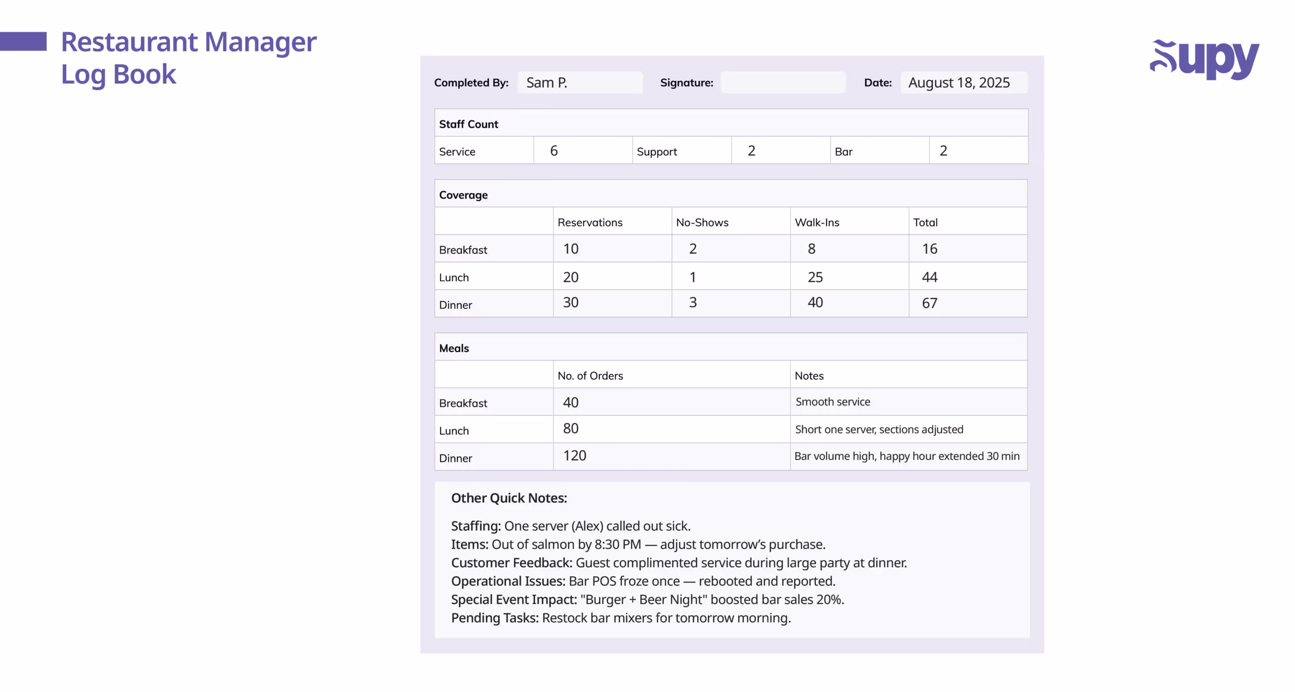 The Ultimate Guide to Using a Restaurant Manager Logbook
