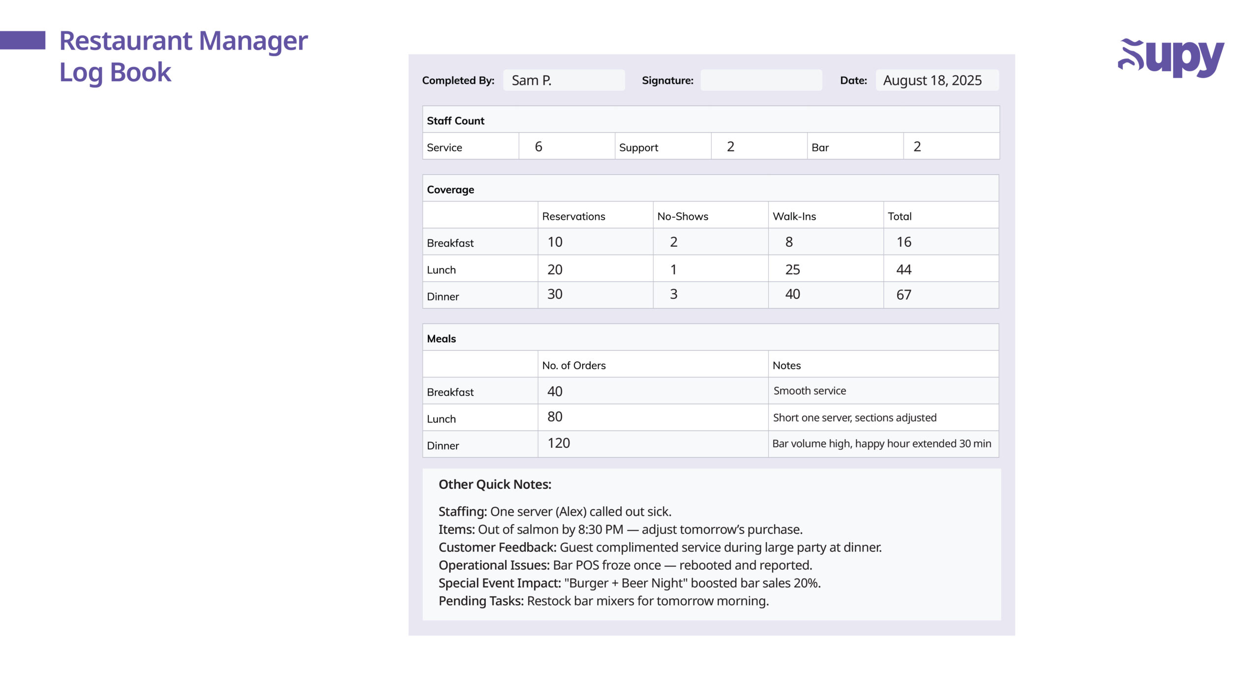 The Ultimate Guide to Using a Restaurant Manager Logbook