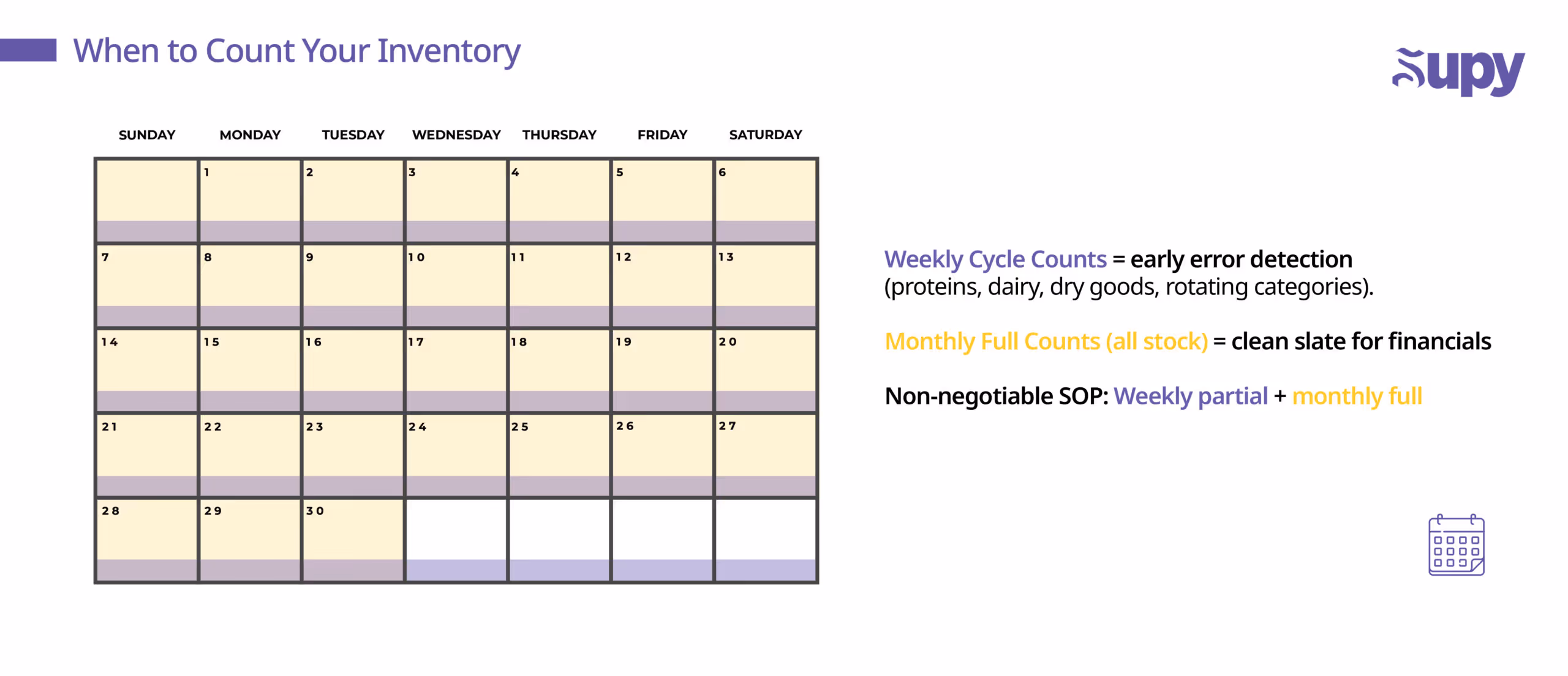Establish a Regular Counting Schedule