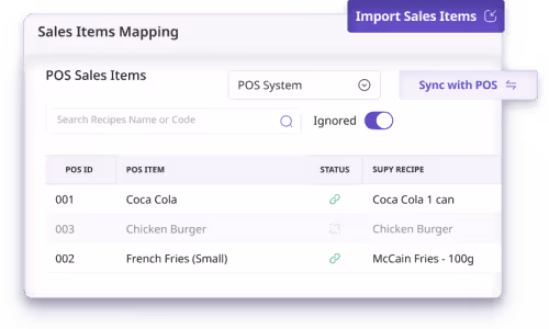 Supy Partnerships & Integrations