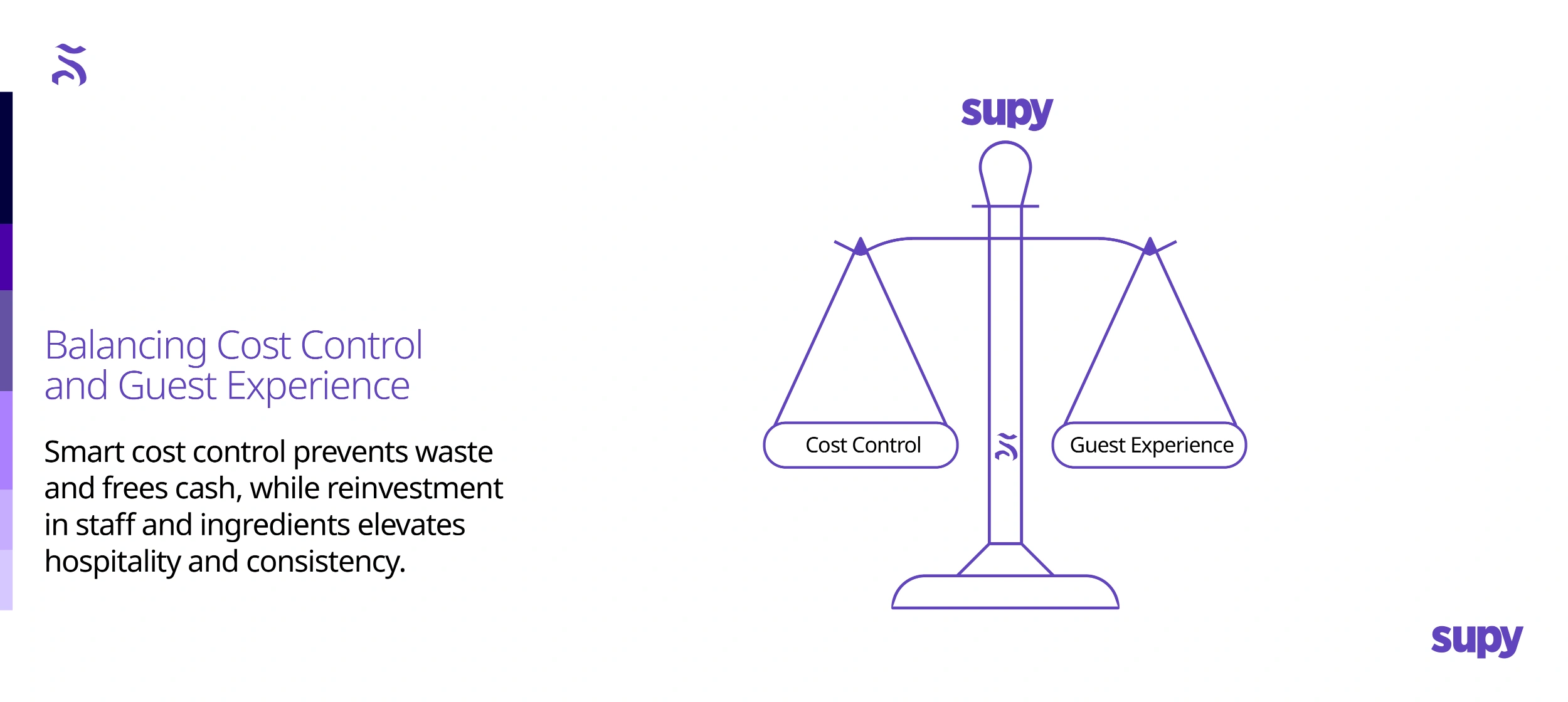 Balancing Cost Control and Guest Experience