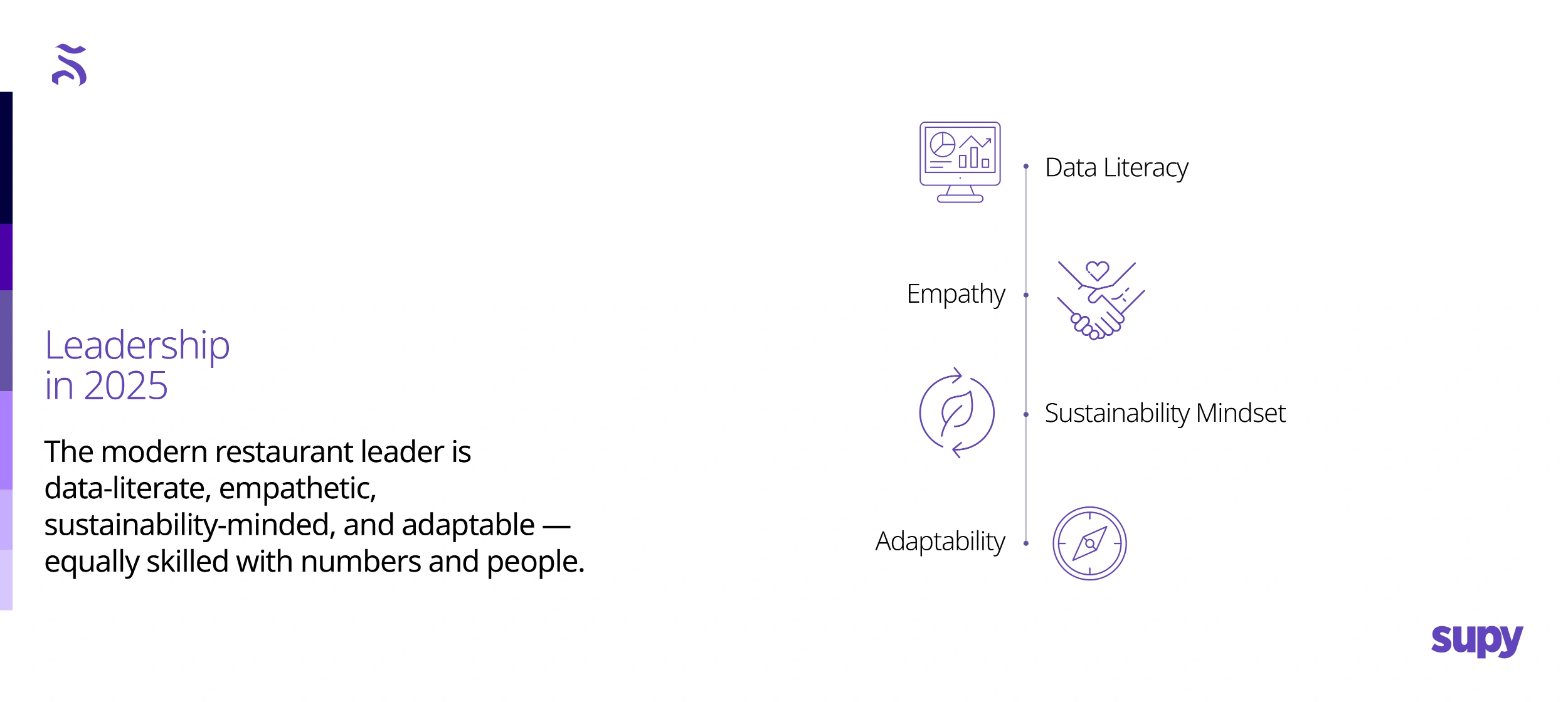 What’s Next? Trends on the Horizon