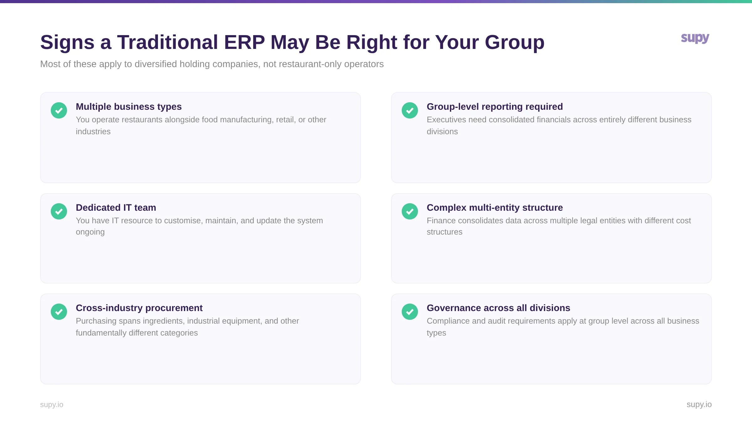 Signs a Traditional ERP May Be Right for Your Group