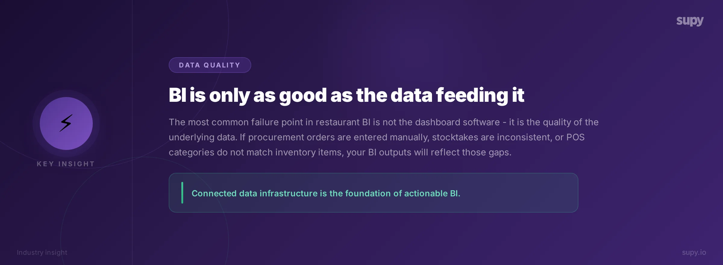 BI is only as good as the data feeding it