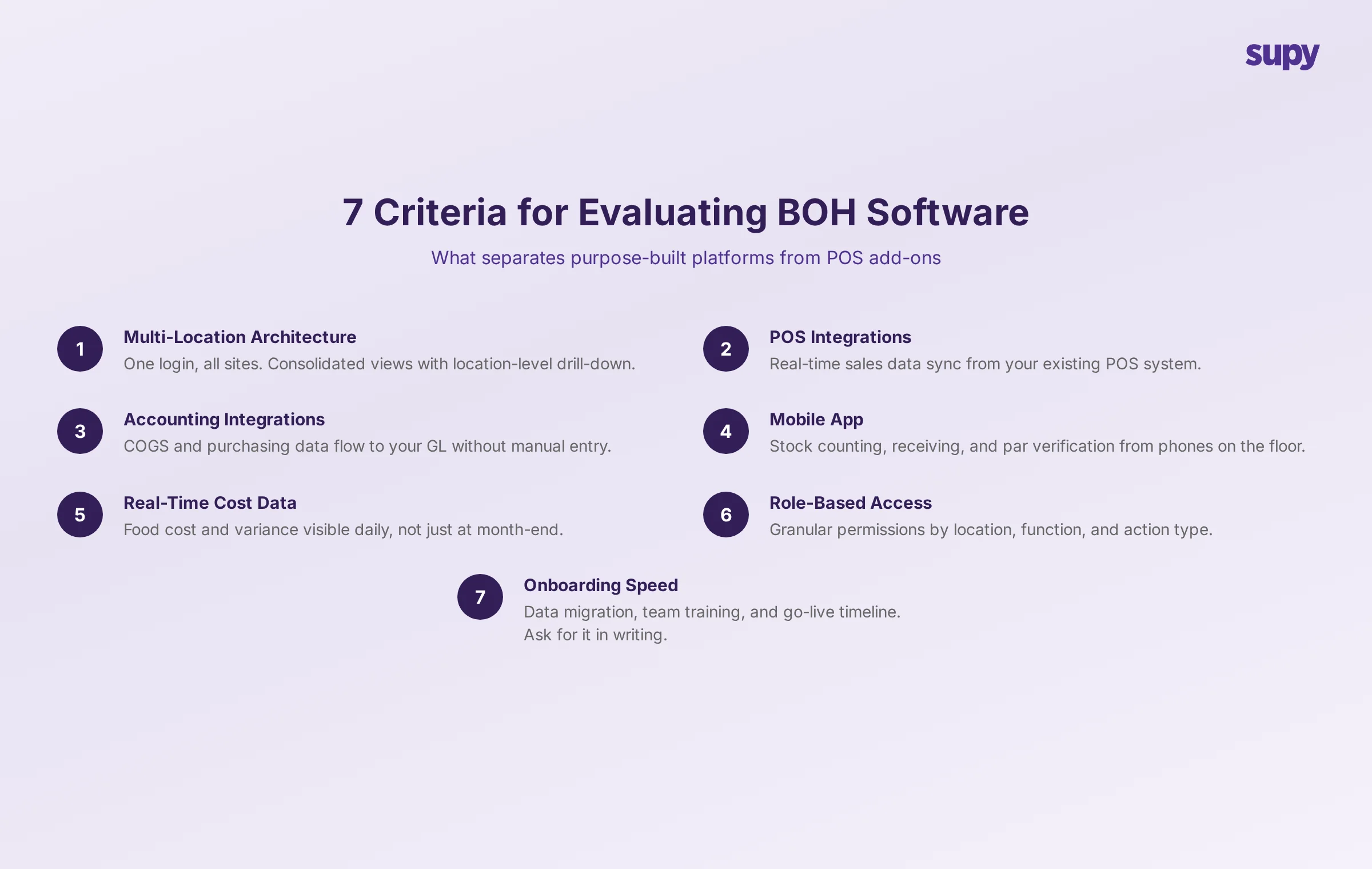 7-point evaluation checklist for selecting back of house software