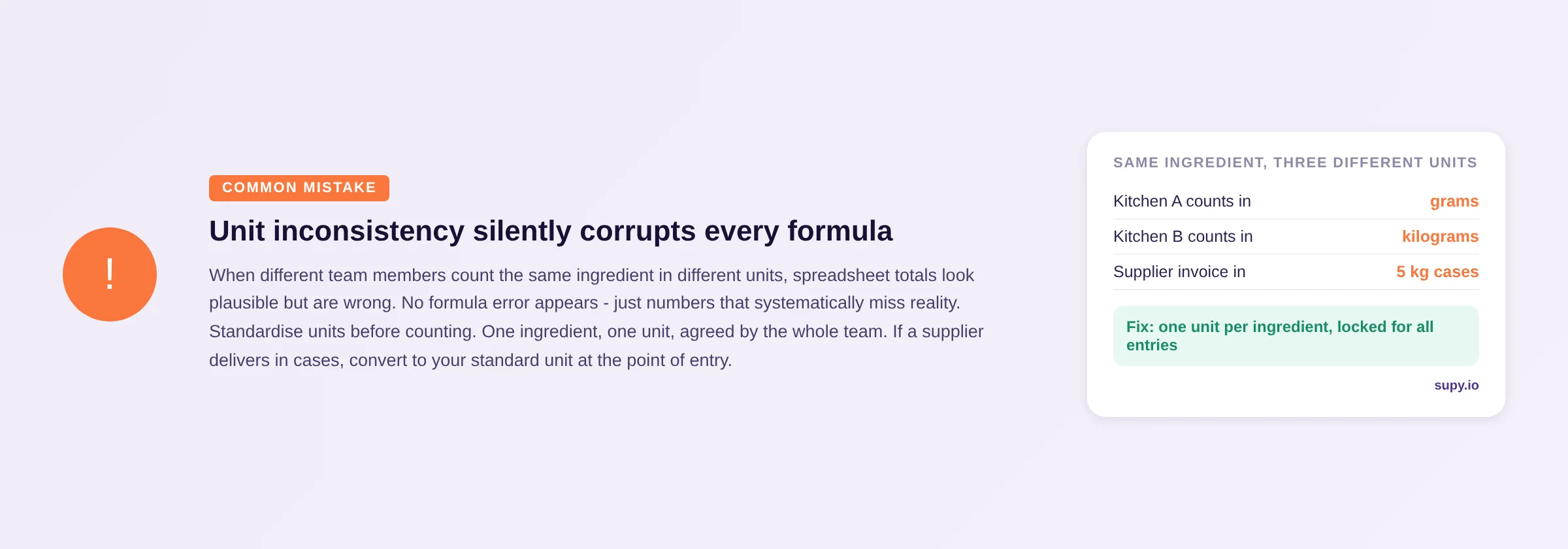 Unit standardisation warning - the most common inventory spreadsheet mistake and how to fix it