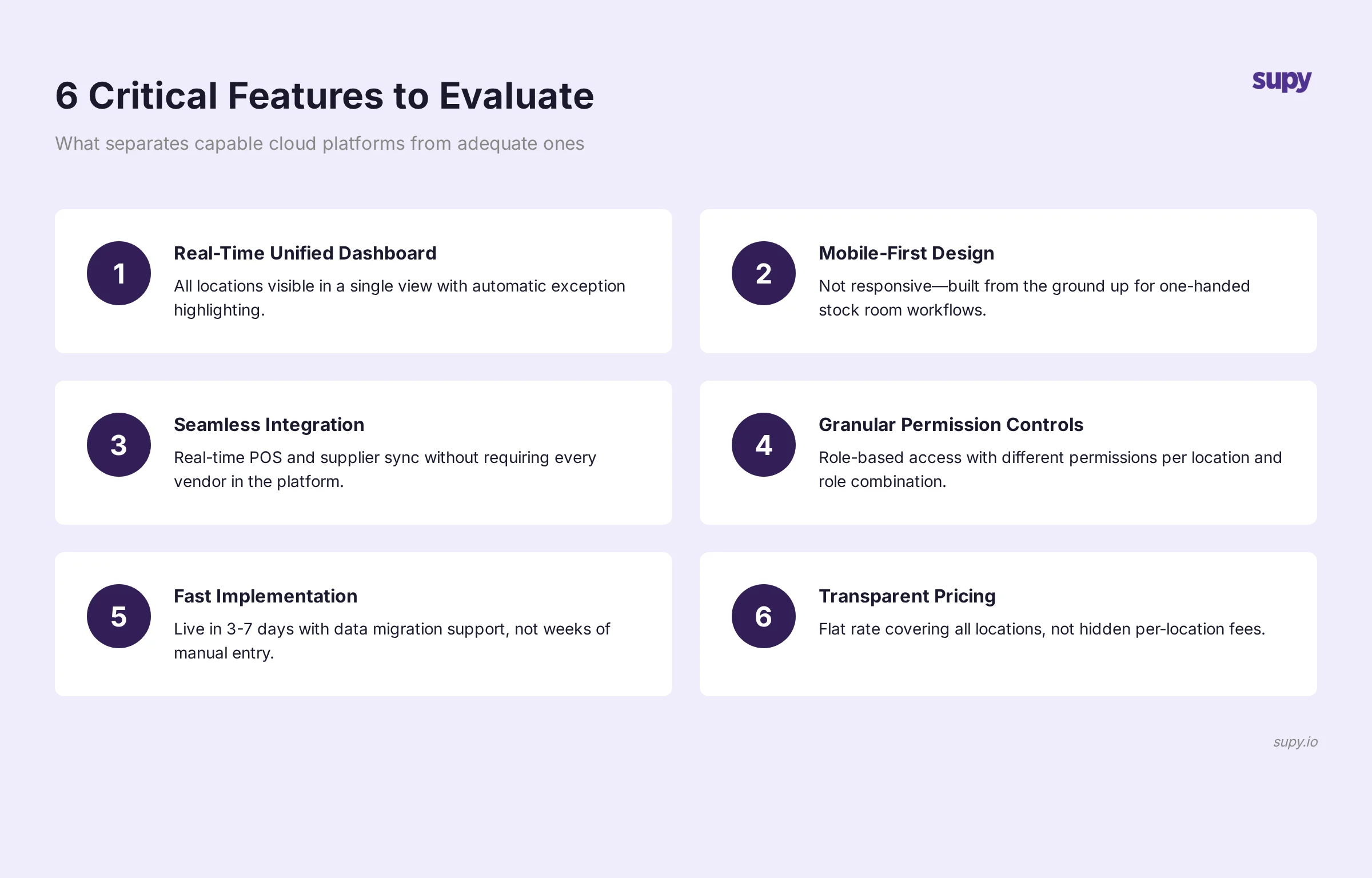 Six features that separate good cloud inventory software from adequate solutions