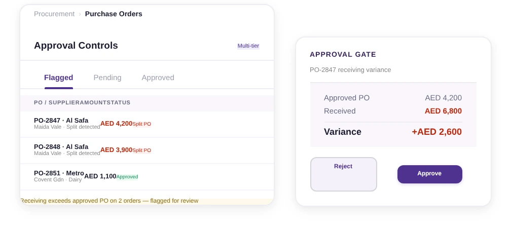 Supy procurement approval controls showing flagged split purchase orders and receiving variance gate for multi-site restaurant groups