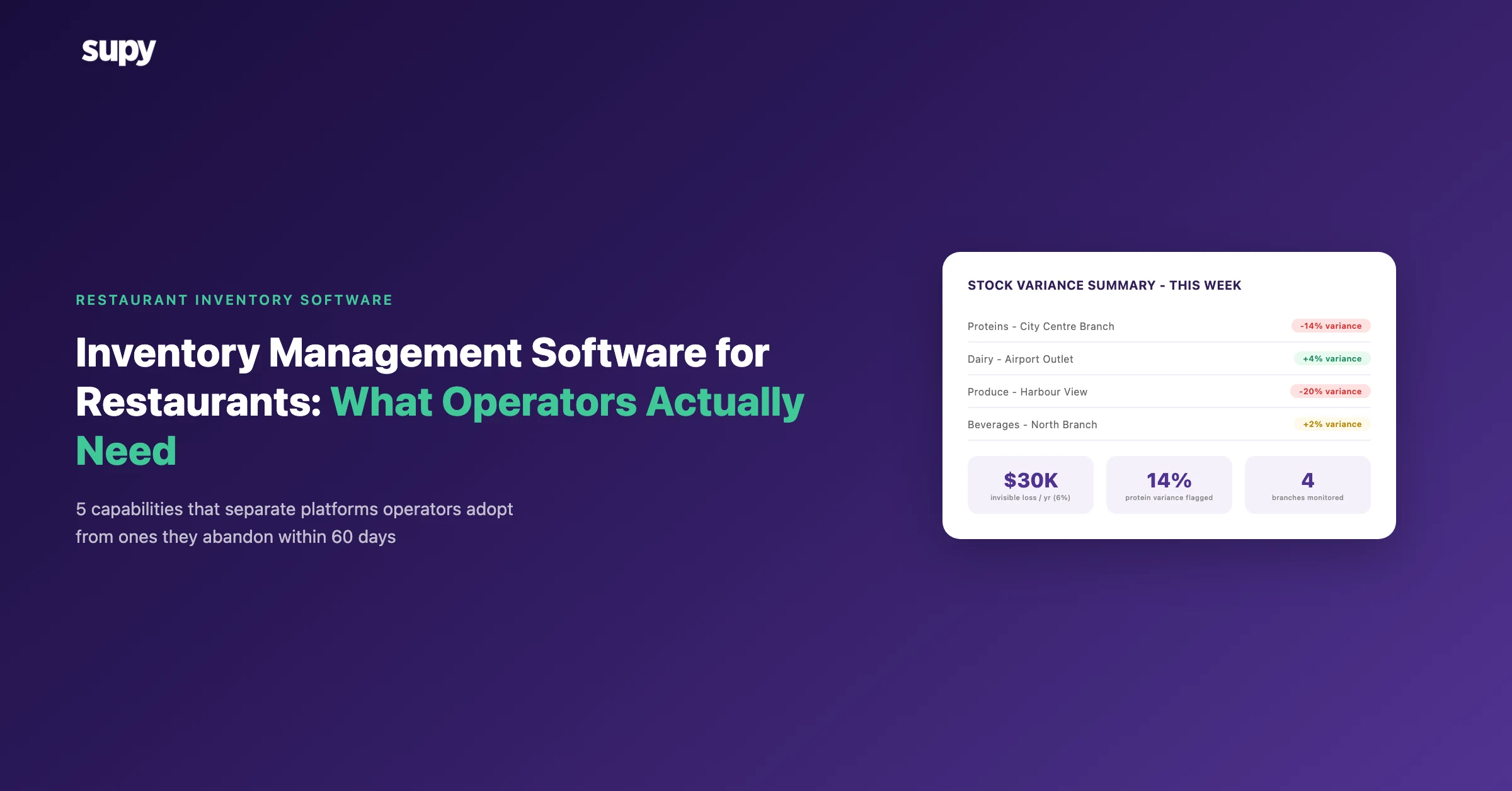 Inventory Management Software for Restaurants: What Operators Actually Need