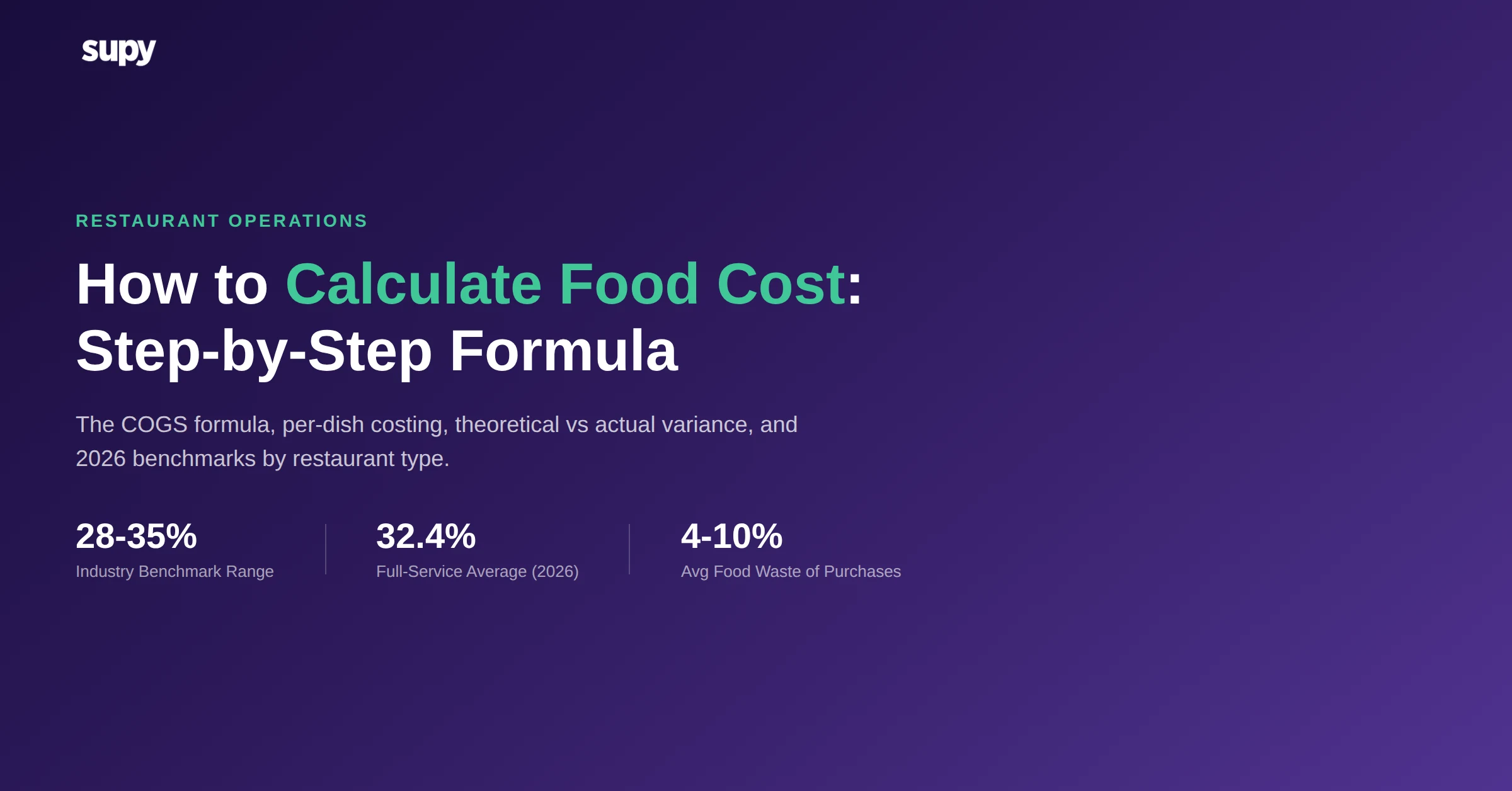 How to calculate food cost - step-by-step formula for restaurants showing COGS calculation, benchmarks by restaurant type, and theoretical vs actual comparison