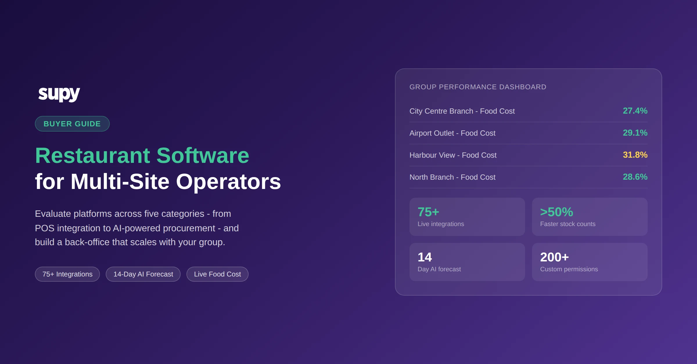 Restaurant Software: A Buyer Guide for Multi-Site Operators
