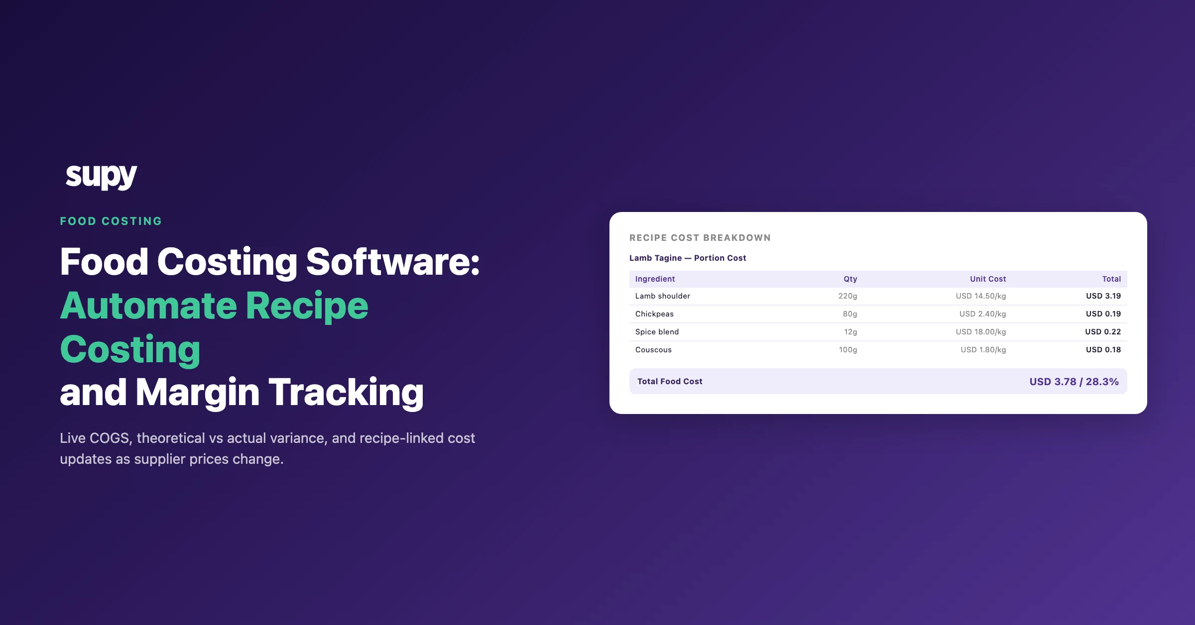 Food Costing Software: Automate Recipe Costing and Margin Tracking