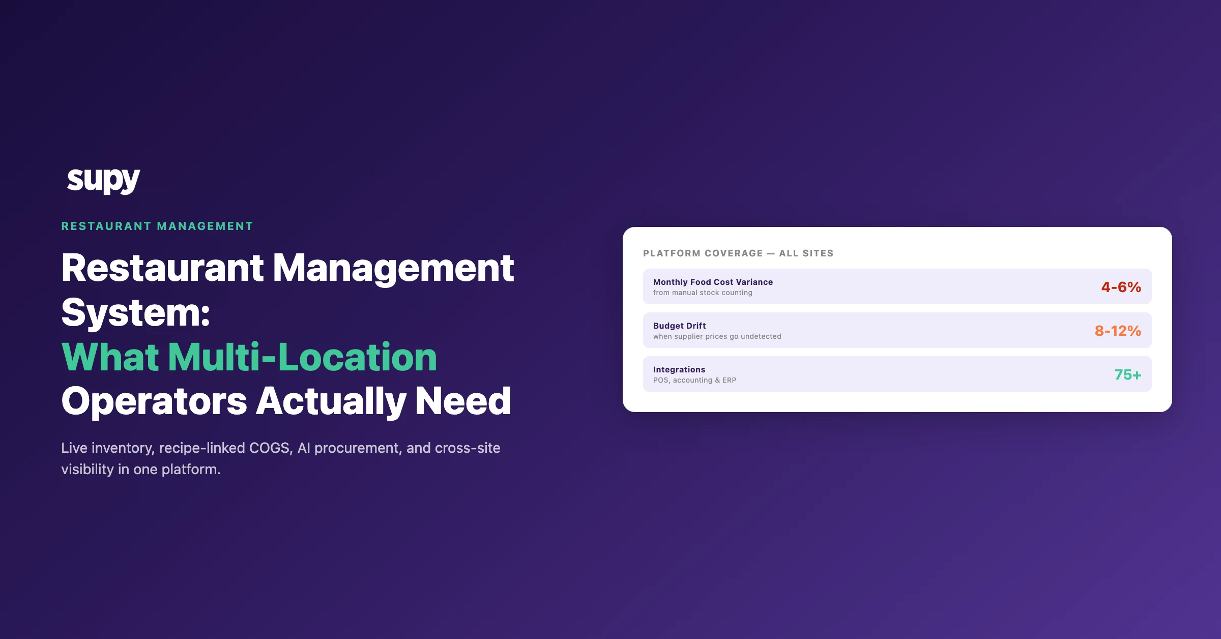 Restaurant Management System: What Multi-Location Operators Actually Need