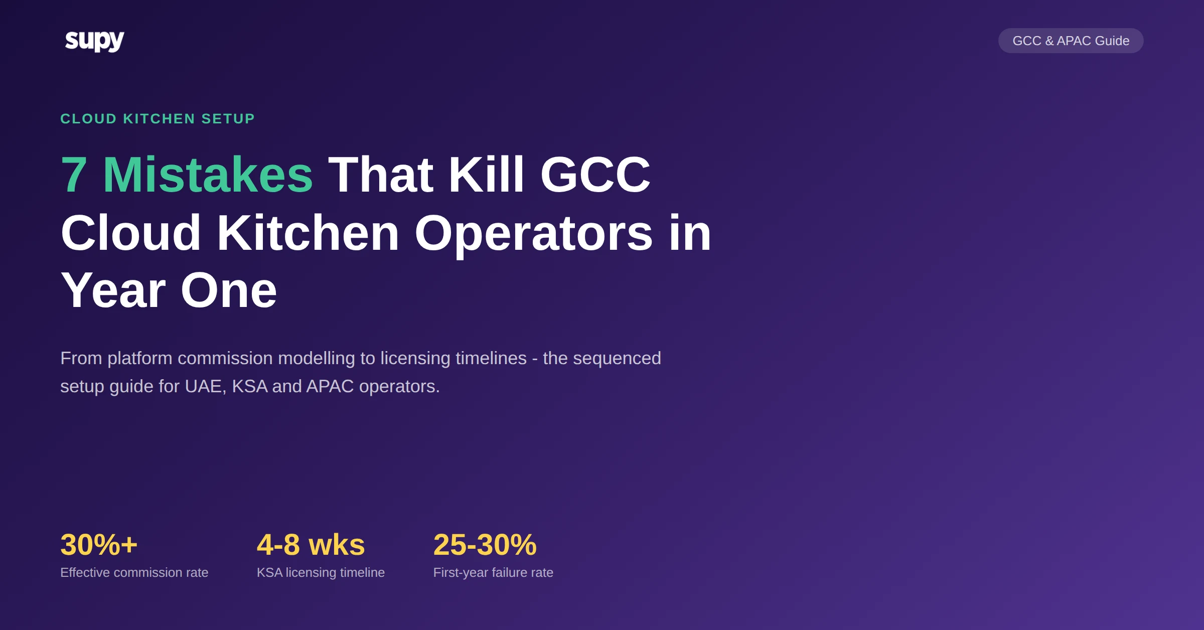 Cloud kitchen setup guide for GCC and APAC operators - 7 launch mistakes