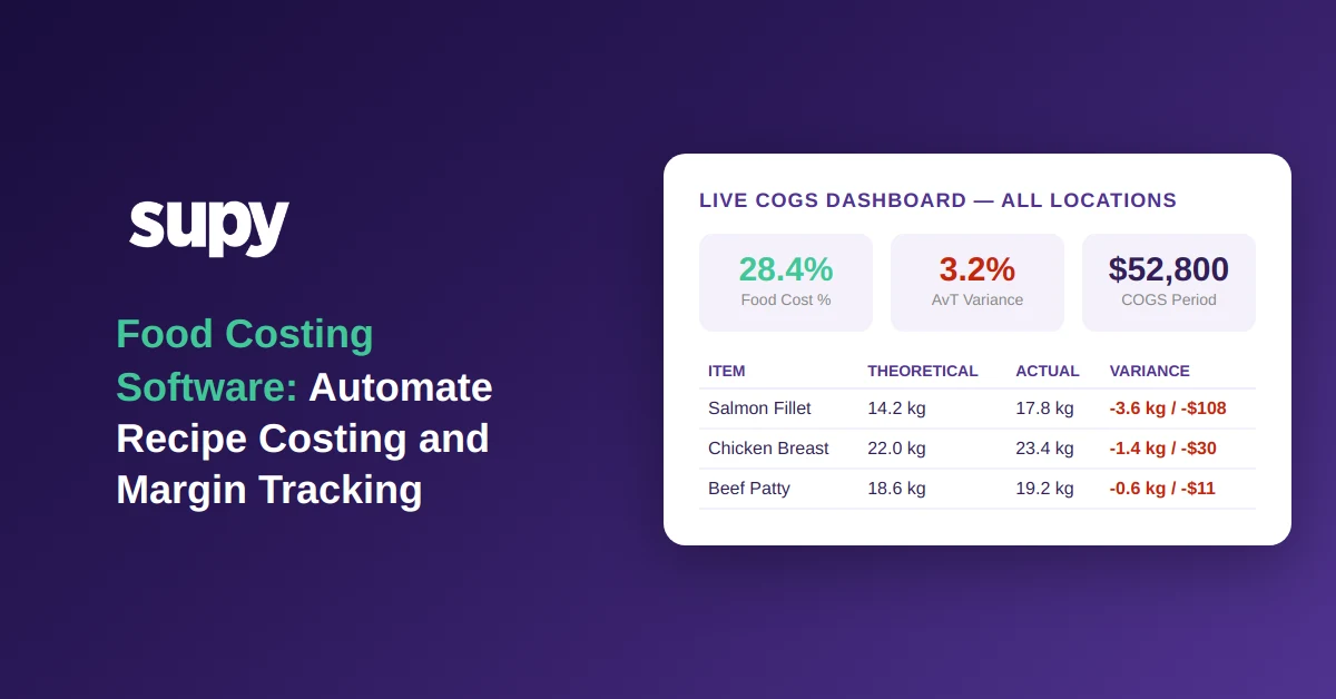 Food Costing Software: Automate Recipe Costing and Margin Tracking