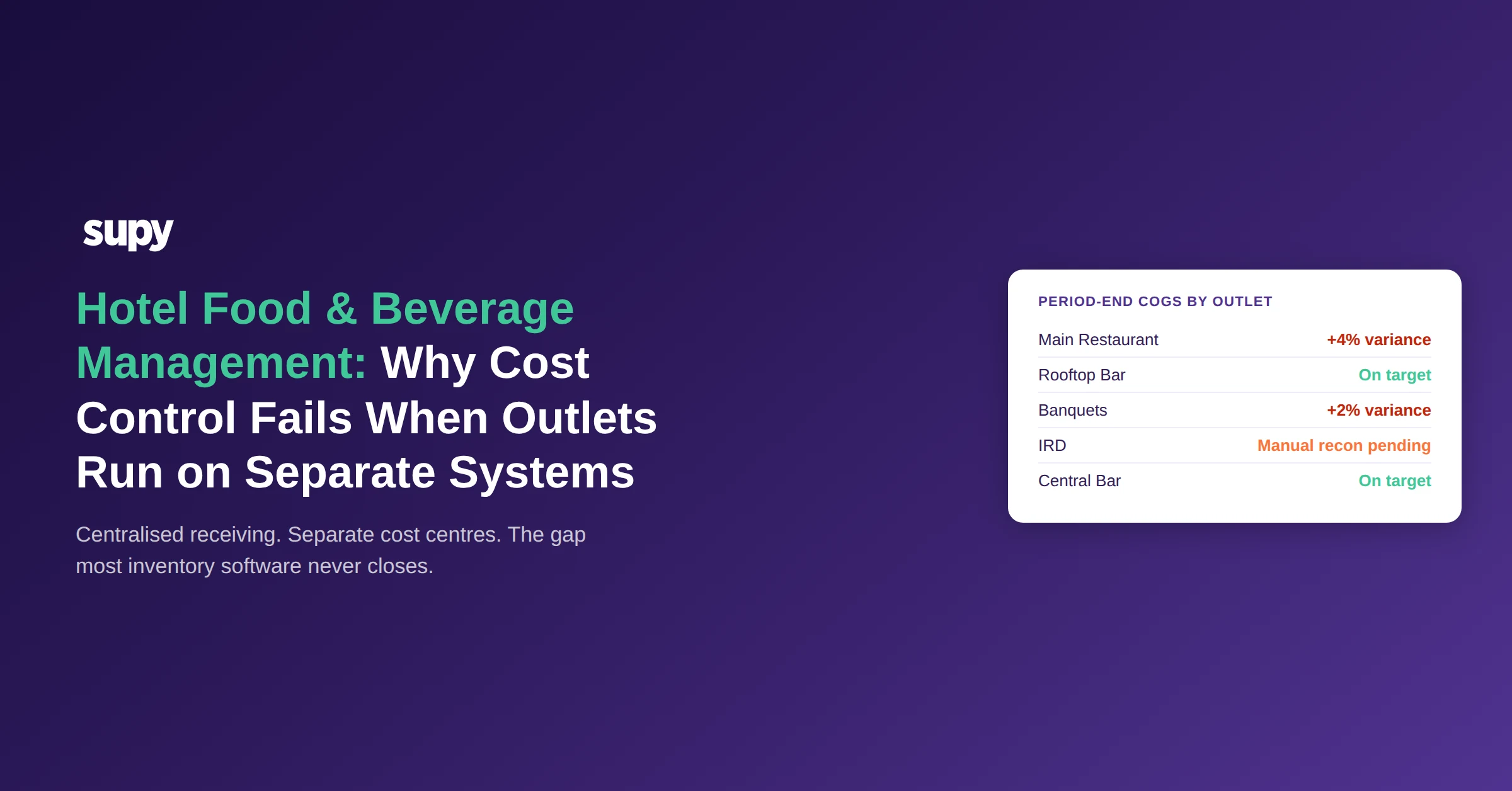 Hotel food and beverage management: why cost control fails when outlets run on separate systems