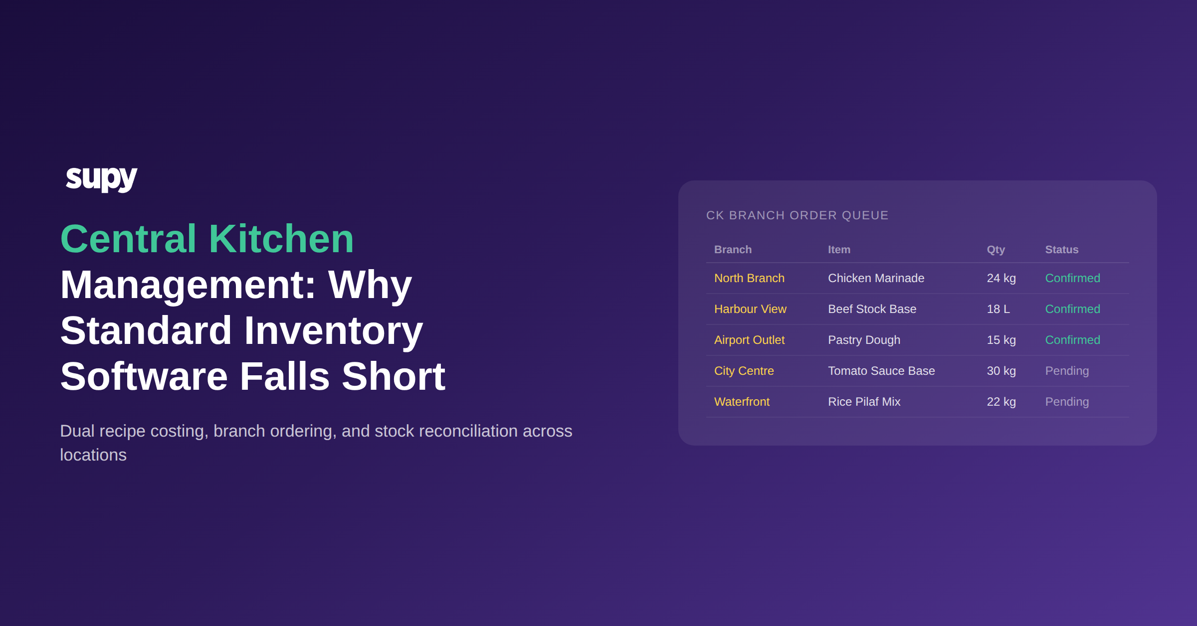 Central kitchen management: why standard inventory software fails