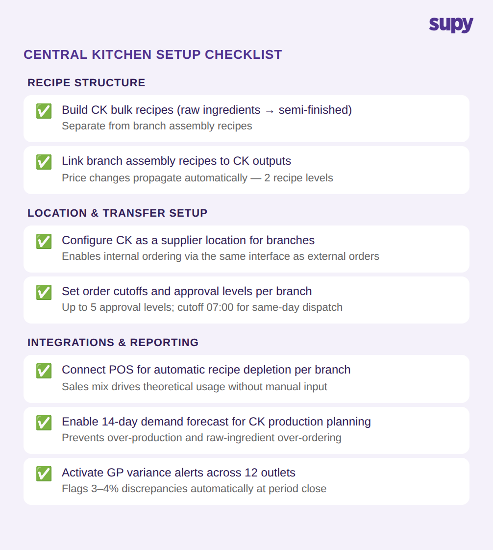 Central kitchen setup checklist: recipe structure, location setup, and integration activation