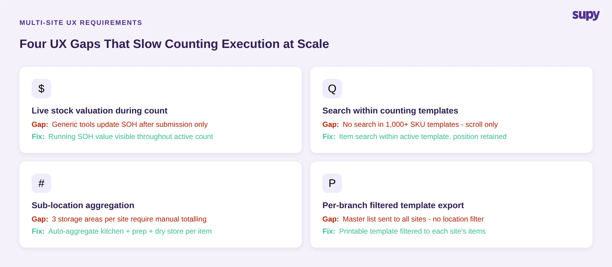 Four UX gaps in generic stock count tools that slow multi-site counting execution