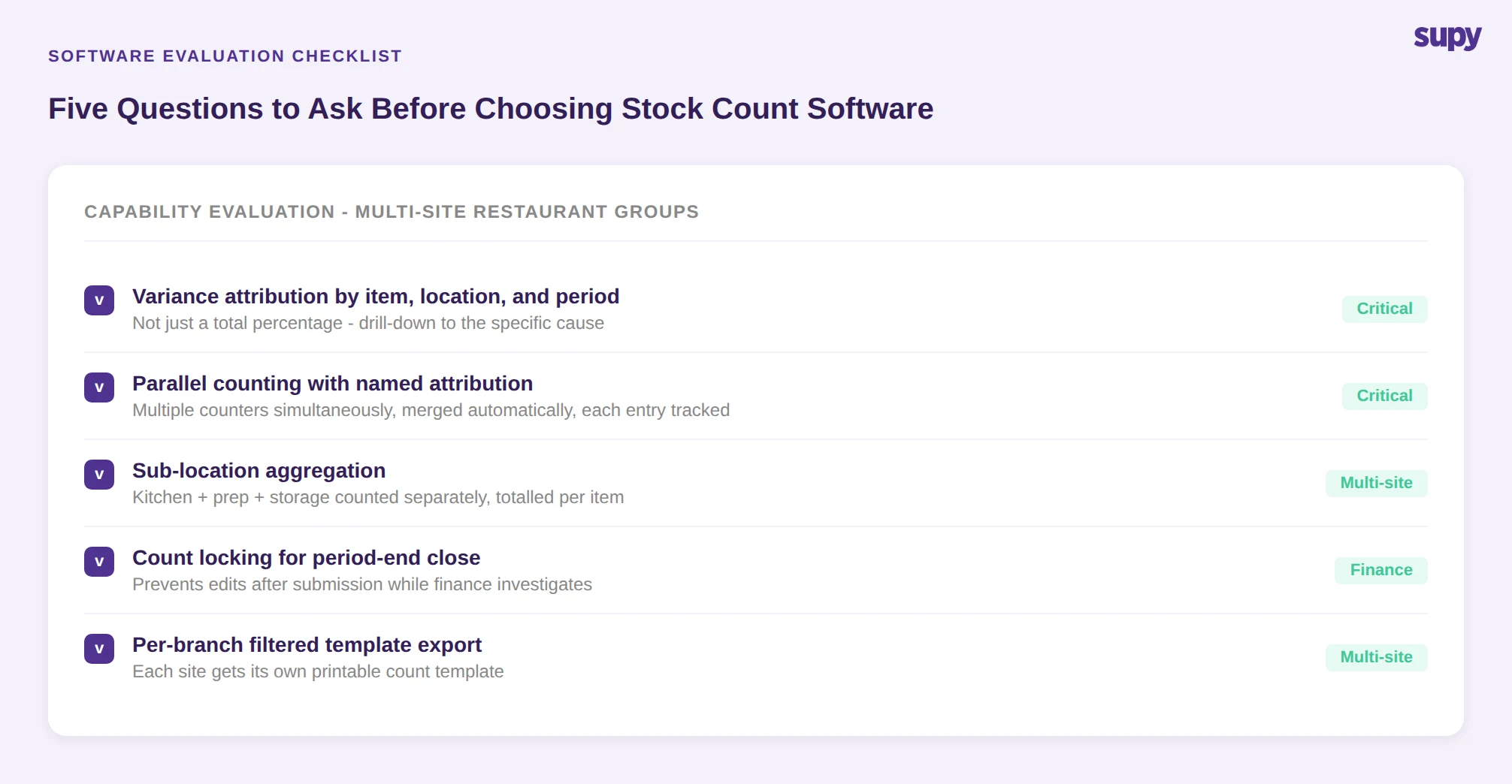 Software evaluation checklist - five questions for choosing restaurant stock count software