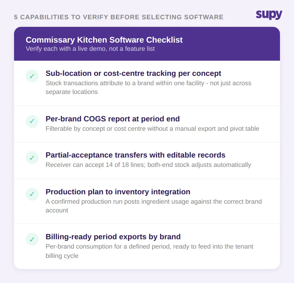 5 capabilities to verify before selecting commissary kitchen management software
