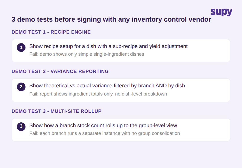 Three structured demo tests to run before signing with any inventory control software vendor
