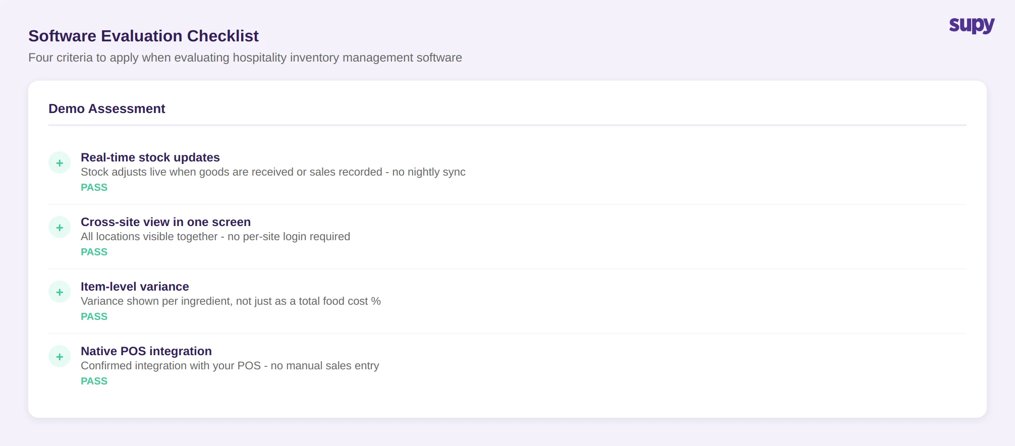 Software evaluation checklist showing four criteria: real-time stock updates, cross-site view in one screen, item-level variance, and native POS integration
