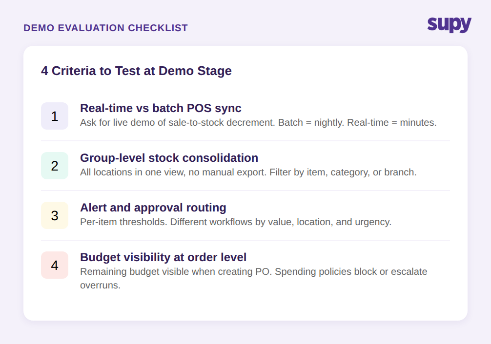 Demo evaluation checklist: 4 criteria to test when evaluating a real time inventory tracking system