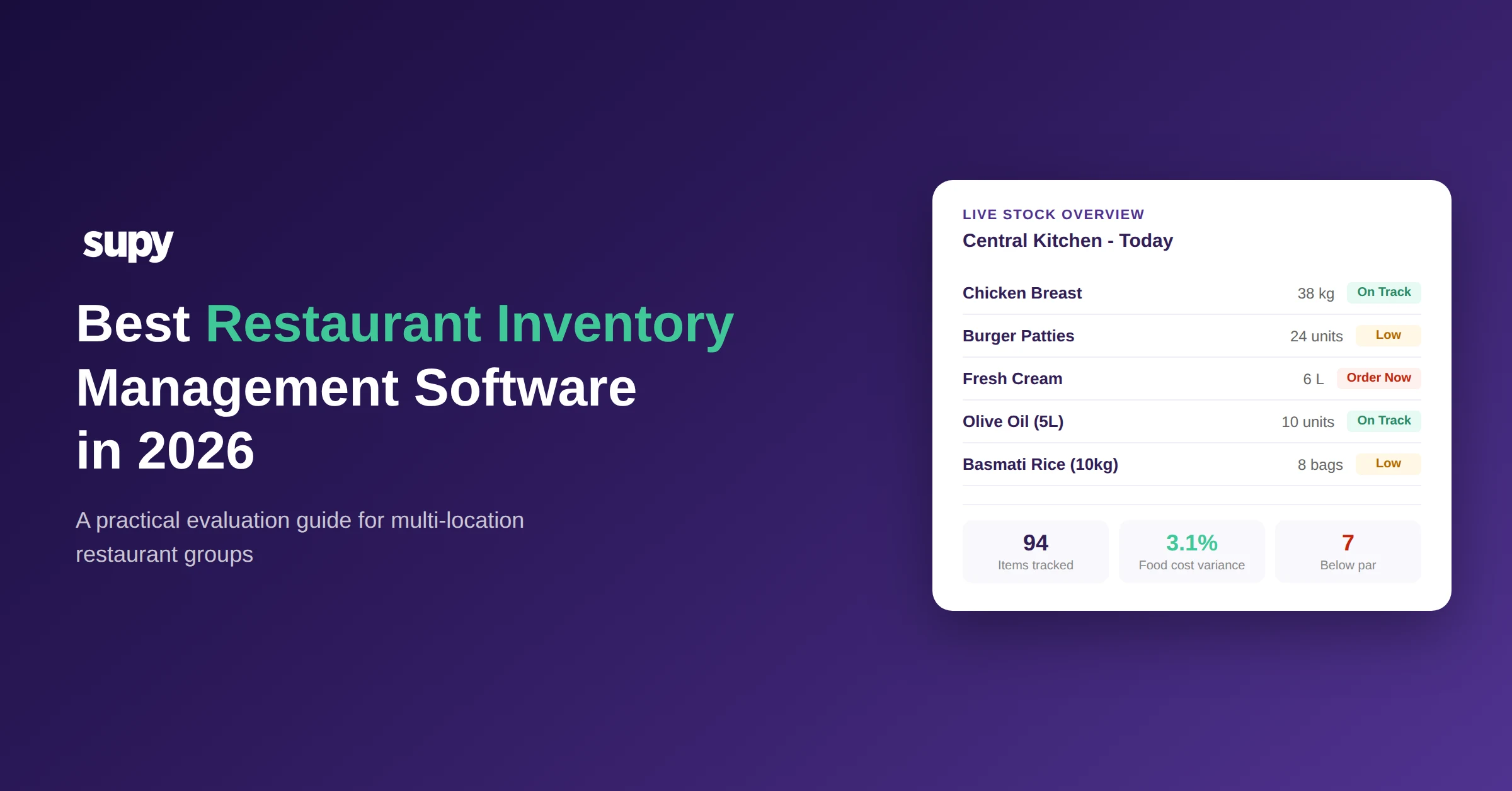Best Restaurant Inventory Management Software in 2026 - Supy live stock dashboard