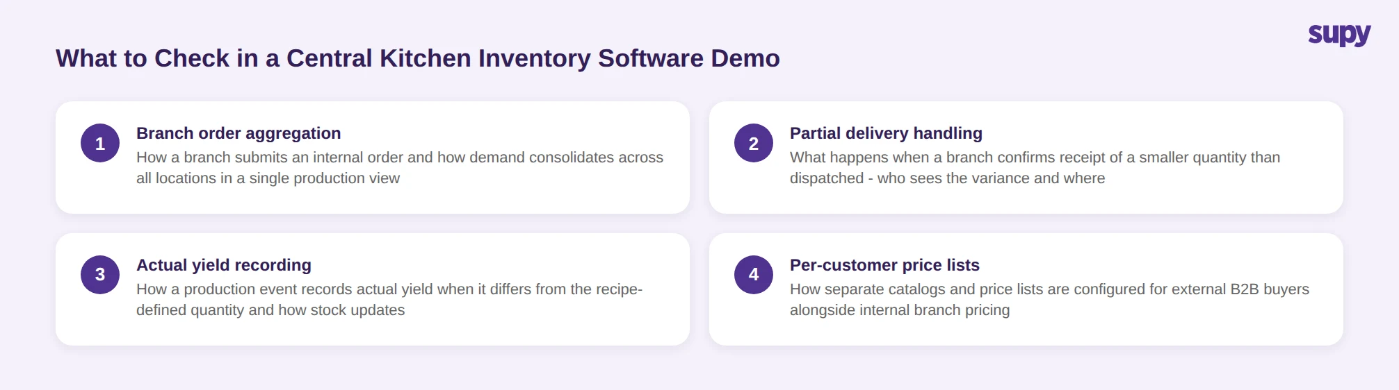 4-item checklist for evaluating central kitchen inventory software: demand aggregation, partial delivery handling, actual yield recording, per-customer price lists