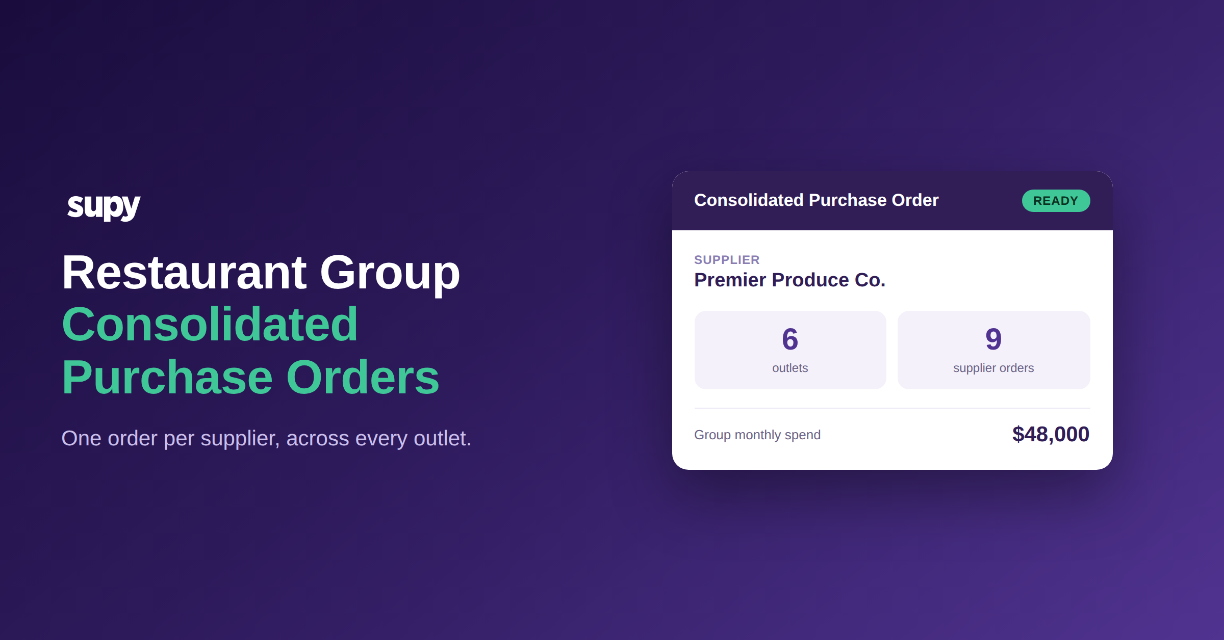 Restaurant group consolidated purchase orders dashboard showing 6 outlets and 9 supplier orders