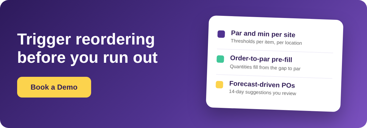 Book a Demo with Supy - automated par-level reordering