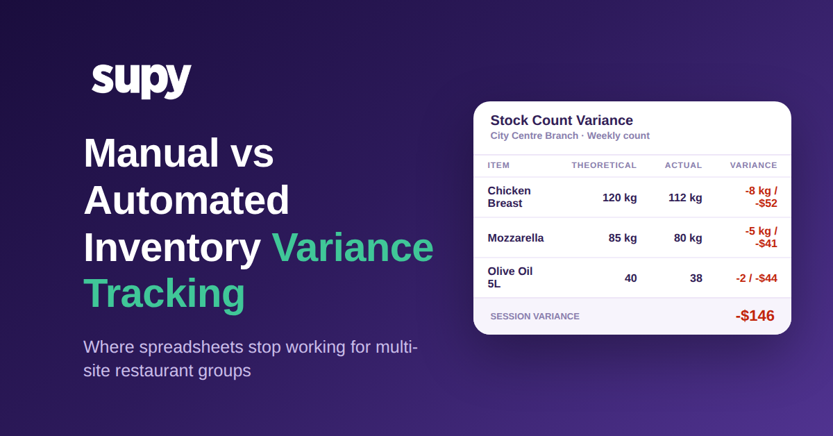 Manual vs automated inventory variance tracking for multi-site restaurants - stock count variance shown per item