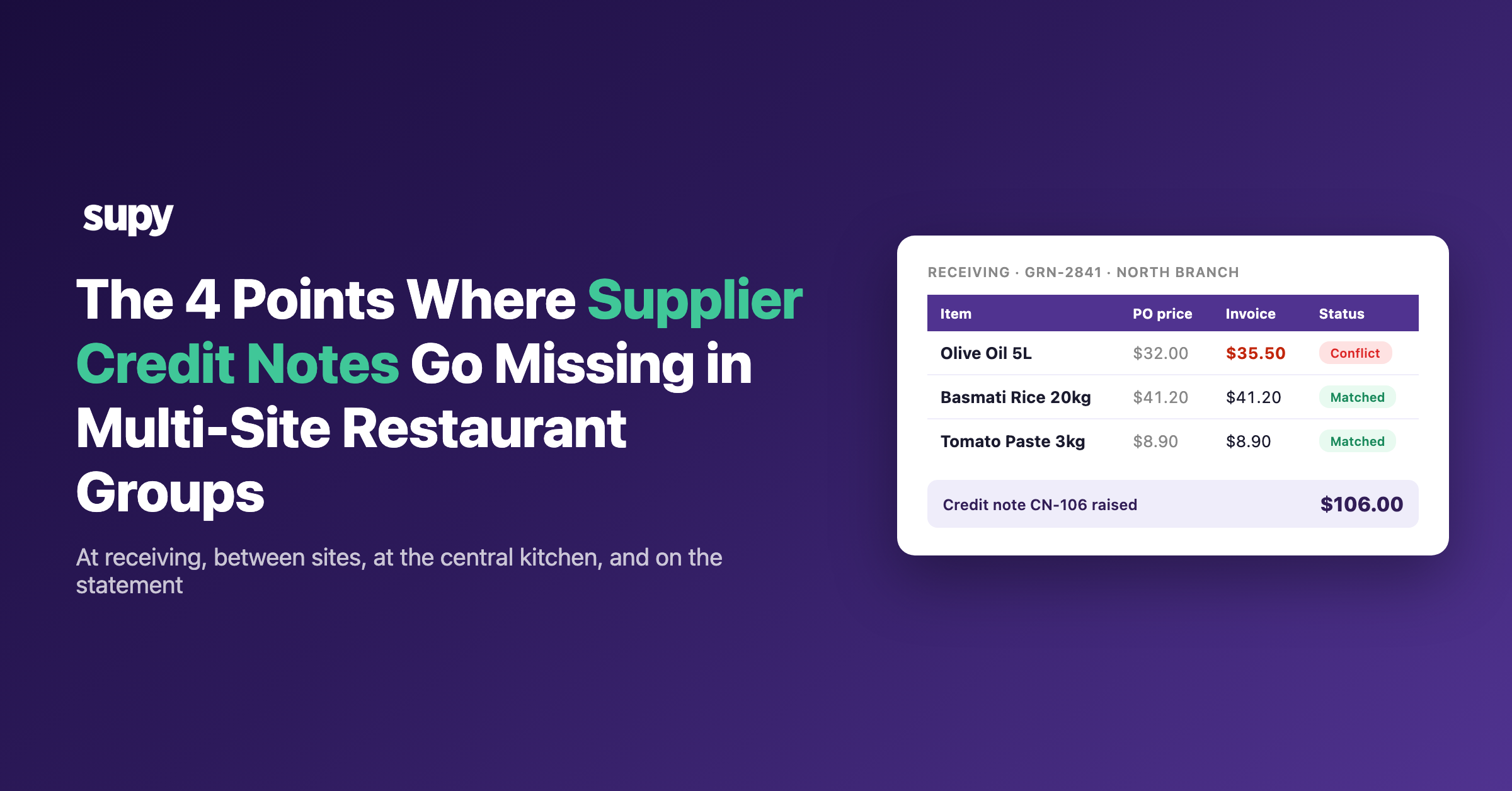 The 4 Points Where Supplier Credit Notes Go Missing in Multi-Site Restaurant Groups