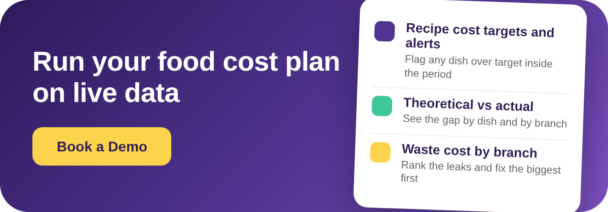 Book a Demo with Supy to run your food cost action plan on live data