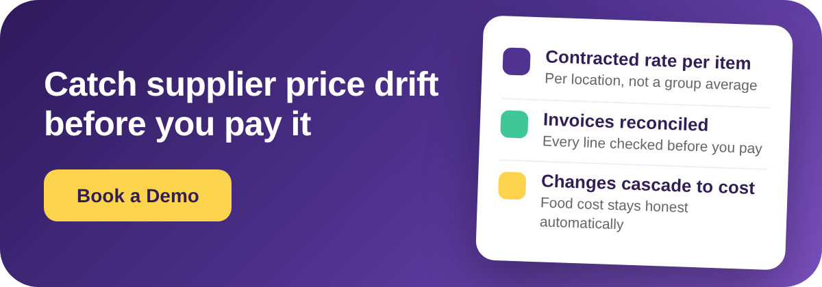 Book a Demo with Supy to catch supplier price drift before you pay it