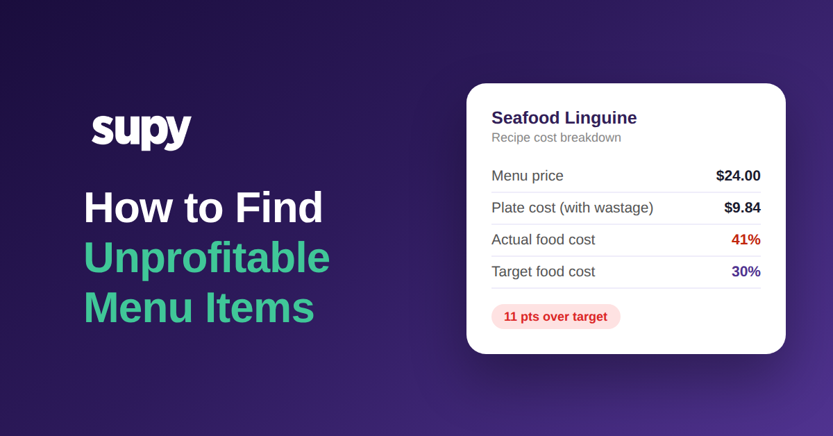 How to find unprofitable menu items - a healthy average food cost hides dishes that lose money
